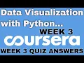 Data Visualization with Python week 3 coursera answers Data Visualization with Python week 3 quiz