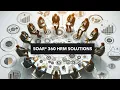 Master HR Metrics Performance Measurement Predictive HR Analytics