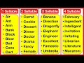 500 Syllable Words List 1 2 3 4 5 6 7 Syllable Words List Learn with examples
