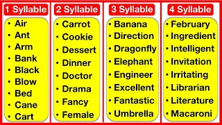 500 Syllable Words List 1 2 3 4 5 6 7 Syllable Words List Learn with examples