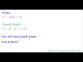 Quick Graph y f x for f x x 2