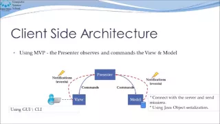 Java Project Maze3D