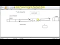 Insert position in Double linkedlist Kurdish Datastructure in Java by Hawbash Part18