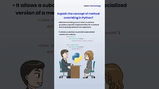 Method Overriding in Python Python Interview Questions