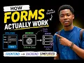 How HTML Forms Actually Work Complete Beginner s Guide Explained From Scratch