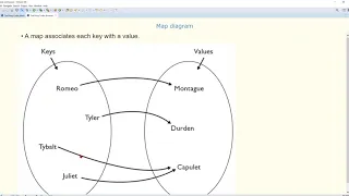 CMPE160 Object Oriented Programming Chapter 5 - Section 8