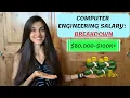 How Much Do Computer Engineers Get Paid Salary BREAKDOWN Pay Ranges