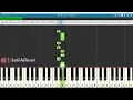 Nache Nache Song Keyboard Notes 🎹 | Prabhas | Thaman S | The Raja Saab | Easy Piano