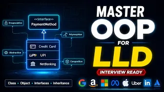 Master OOP for LLD Interviews Complete OOP Guide Every Software Engineer Must Know Day 2