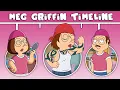 The Complete Meg Griffin Family Guy Timeline