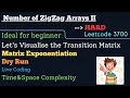Leetcode 3700 Number of ZigZag Arrays II Visualizing the Transition Matrix Dry Run