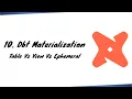 DBT Materialisations Data Build Tool Table Vs View vs Ephemeral