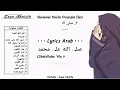 Download Lagu ALLAH ALLAH AGHISNA FULL ALBUM TERBARU 2020   KUMPULAN LAGU SHOLAWAT NABI MERDU PENGANTAR TIDUR