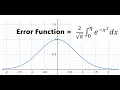 What is error function The math behind statistics AI artificial intelligence and transport