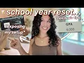 so you re about to start school