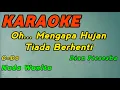 Lagu Apa Salah Ku-Karaoke-Dian Piesesha-Nada Wanita ( C=Do )