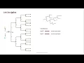 2 1 2 Convolutional codes Tree diagram