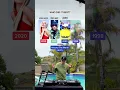 Download Lagu Ava Max \u0026 ATC sampled this 90’s song! Who did it best? (My Head \u0026 My Heart, All Around The World..)