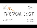 Linear Algebra The Price of Abstraction