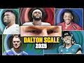 Download Lagu Dalton Scale 2025: Searching for the NFL’s QB Prime Meridian