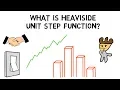 What is Heaviside Unit Step Function