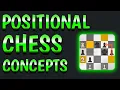 Lagu How To Play SMART Positional Chess