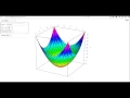 3D Grapher