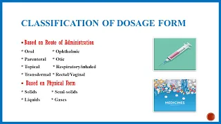 Pharmaceutical Dosage Forms Dosage Forms Of Drugs Different Types Of Dosage Forms Pharmaceutics 