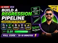 End-to-End ML Regression Project House Prices Cleaning to R ML EP 35