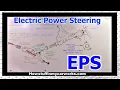 How the Electric Power Steering System Works EPS Electronic Power Steering Operation