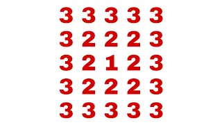 Problem 4 - Pattern 3