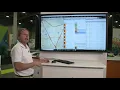 Tech Highlight HxGN OnCall Dispatch