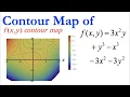 Multivariable Calculus Function Contour Map Implicit Differentiation w Wolfram Mathematica