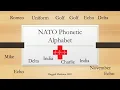 NATO Phonetic Alphabet in under 2 minutes