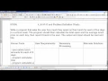 ICS3U 4 6 IPO and Problem Definition