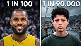 which sport is the hardest to go pro in