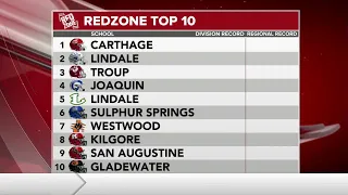 Carthage stands alone in Red Zone top 10