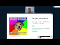 Advanced Git