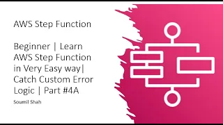 Beginner Learn AWS Step Function in Very Easy way Catch Custom Error Logic Part