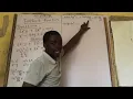 Implicit Differentiation Made Easy Step-by-Step Calculus Tutorial