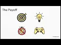 Python Expressions Operator Precedence Explained How Python Evaluates Code TIE Unlock