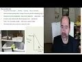 How to use flashcards Leitner boxes Anki for studying