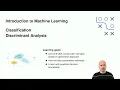 I2ML - 03 Supervised Classification