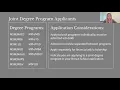 Admissions Info Session Submitting Your Strongest Application