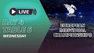 European Championships | Day 4 | Table 6