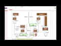 MQ Review with Example Channel Initiators XMIT MCA Trigger Messages Listeners and Monitors
