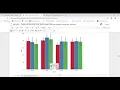 TASK - 5 Exploratory data analysis EDA for Sample superstore dataset