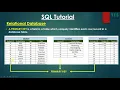 4 Primary Key SQL MySQL Malayalam Tutorial