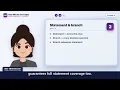 White-Box Test Techniques Statement Branch Coverage ISTQB 4 3 Ep 11