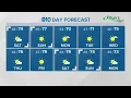 Northern California Weather Forecast Modesto Stockton Lake Tahoe and more October 8th 2021